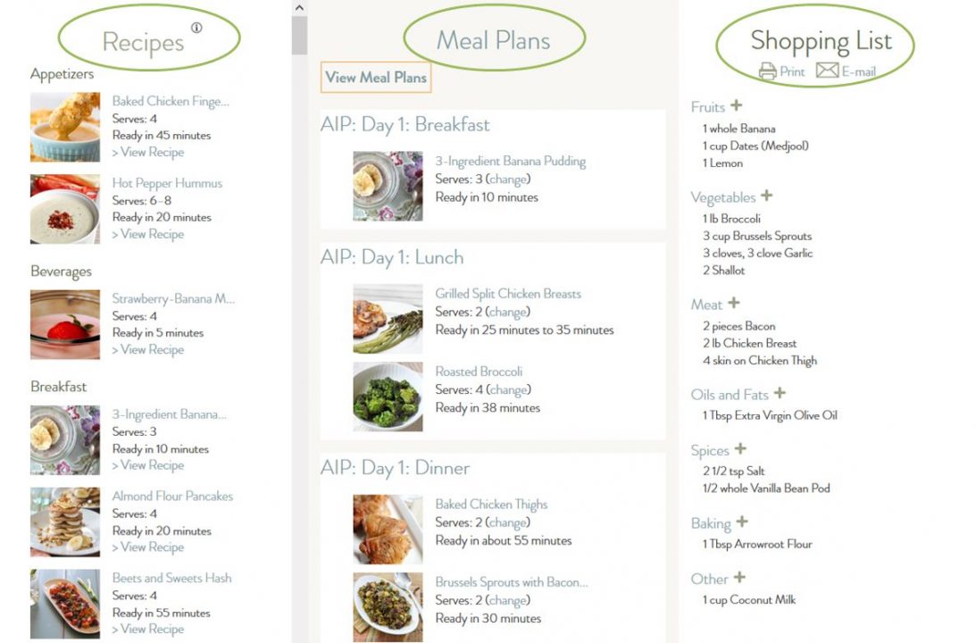 Free Online Paleo Meal Planner and Shopping List Generator Primal